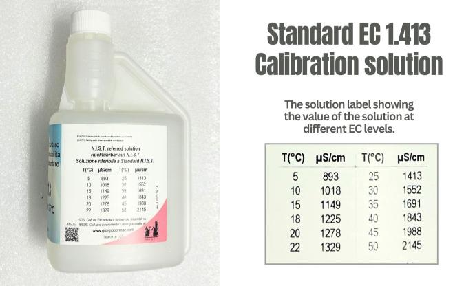How Does the ATC EC Meter Compensate for Temperature Effect?