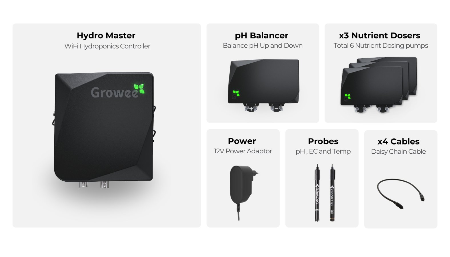 Whats in the box - Smart 8 Parts Dosing System for Hydroponics (1)