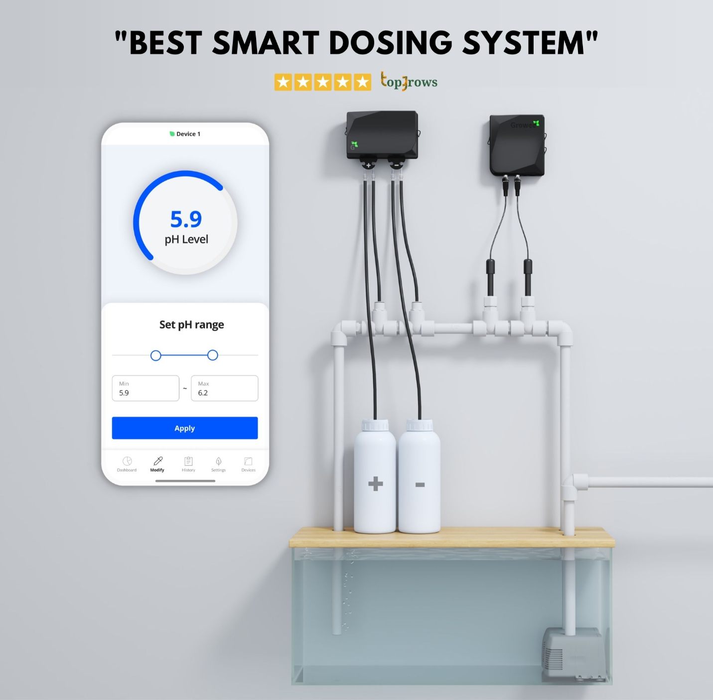 Growee pH Balance System (5)