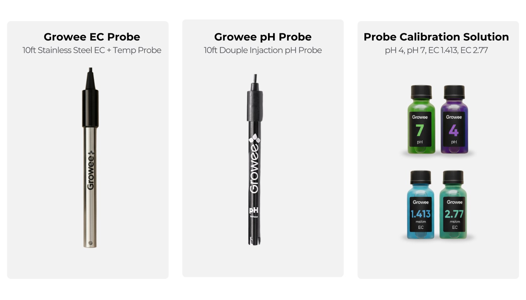 Growee Calibration Kit contents — pH probe, EC probe, pH 4 and pH 7 calibration liquids, and EC calibration solutions 1.413 and 2.77 mS/cm.